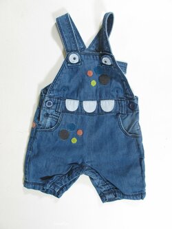 Džínové kratasy pro kluky seondhand Džínové kratasy pro kluky seondhand