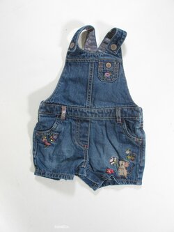 Džínové kratasy pro holky secondhand Džínové kratasy pro holky secondhand