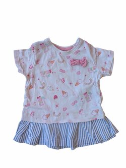 šatičky s růžovými motivy pro holčičky secondhand Ergee šatičky s růžovými motivy pro holčičky secondhand Ergee